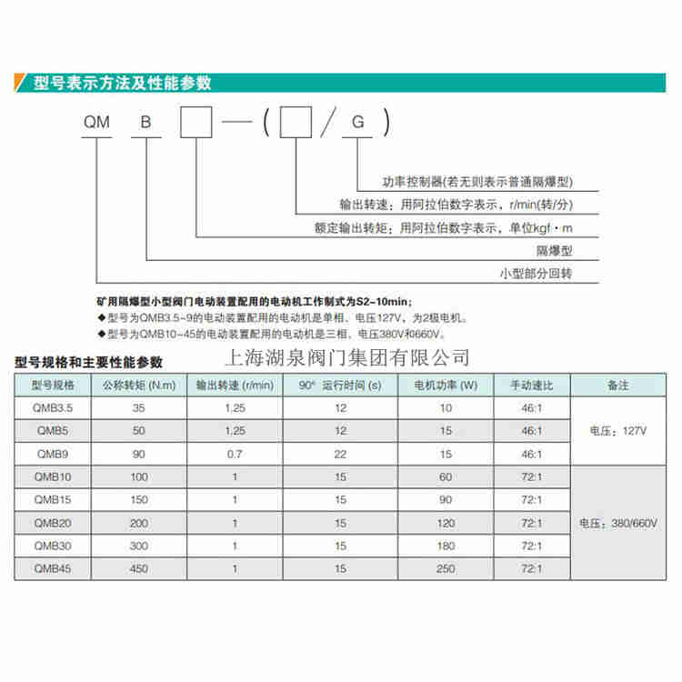 礦用隔爆型電動球閥生產廠家